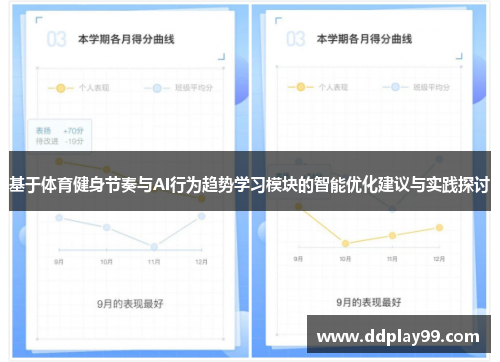 基于体育健身节奏与AI行为趋势学习模块的智能优化建议与实践探讨