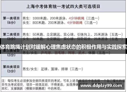 体育跳绳计划对缓解心理焦虑状态的积极作用与实践探索